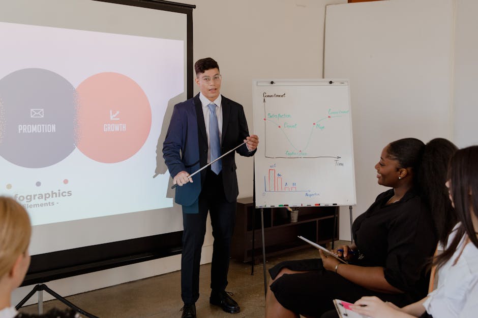 Marketing Training: The Double-Edged Sword Killing Creativity While Pretending to Help