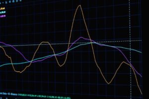 Marketers Are Throwing Money at AI Discovery—And Flying Blind on Results