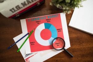 Kroger Just Schooled Every Lazy E-Commerce Marketer With Actual Predictive Creative Scoring